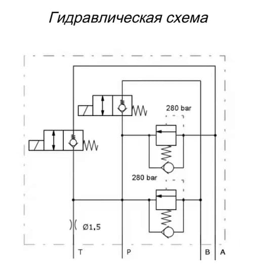 7070c402-85a8-11f0-b66e-3cecefb0286f_ffbbae06-867c-11f0-b66e-3cecefb0286f.png