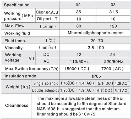 85856aa3-6eae-11f0-b66e-3cecefb0286f_f56a10de-b0de-11f0-b671-3cecefb0286f.jpg